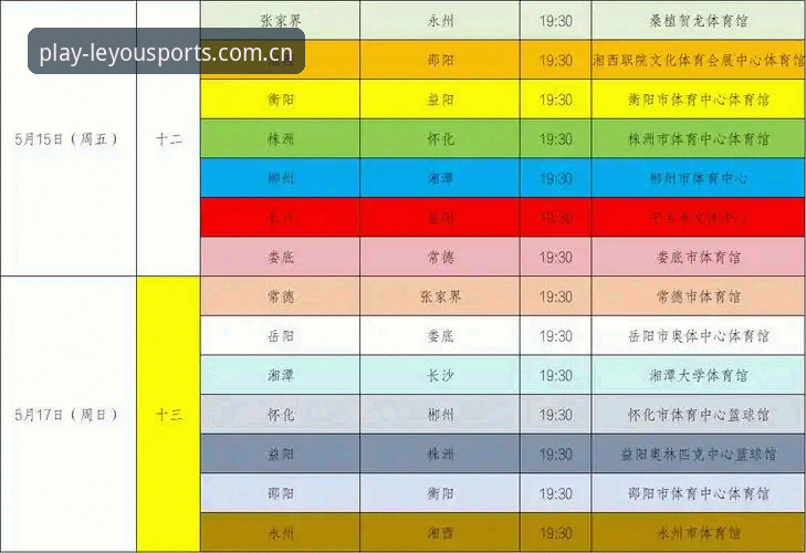 乐游体育新版功能下载攻略：旧版APP与2026新版的选择与对比